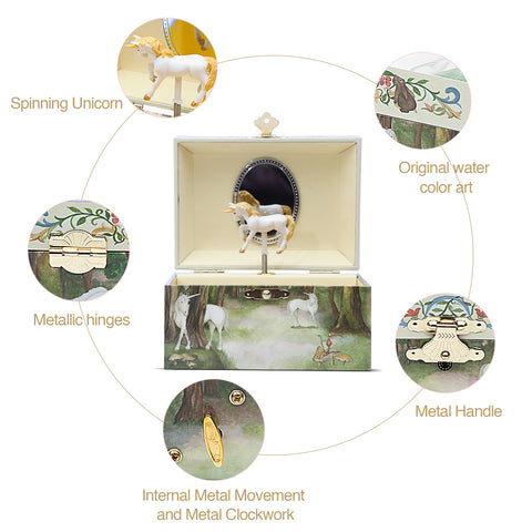 Gentle Unicorn Musical Jewelry Box - THE UNICORN - Enchantmints