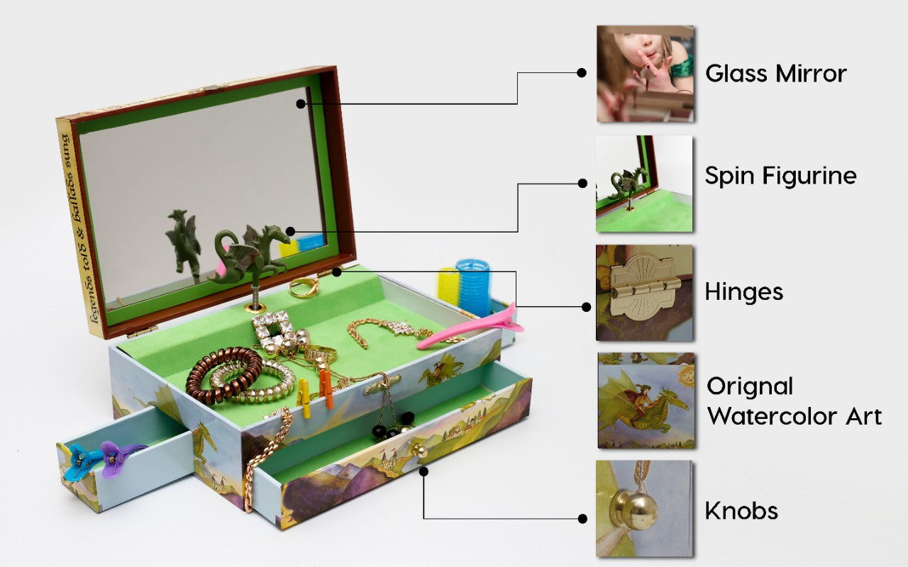 Dragon World Music Box B3003 - Enchantmints