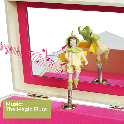Spring Burst Musical Jewelry Box B5005 Enchantmints