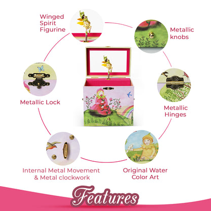 Spring Burst Musical Jewelry Box B5005 Enchantmints