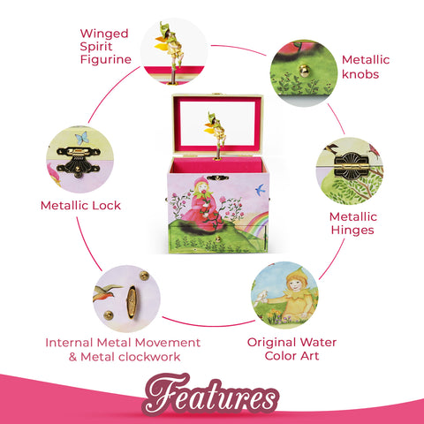 Spring Burst Musical Jewelry Box B5005 Enchantmints